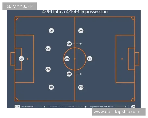 后腰足球的战术解析与技术要点探讨助你提升球队整体实力